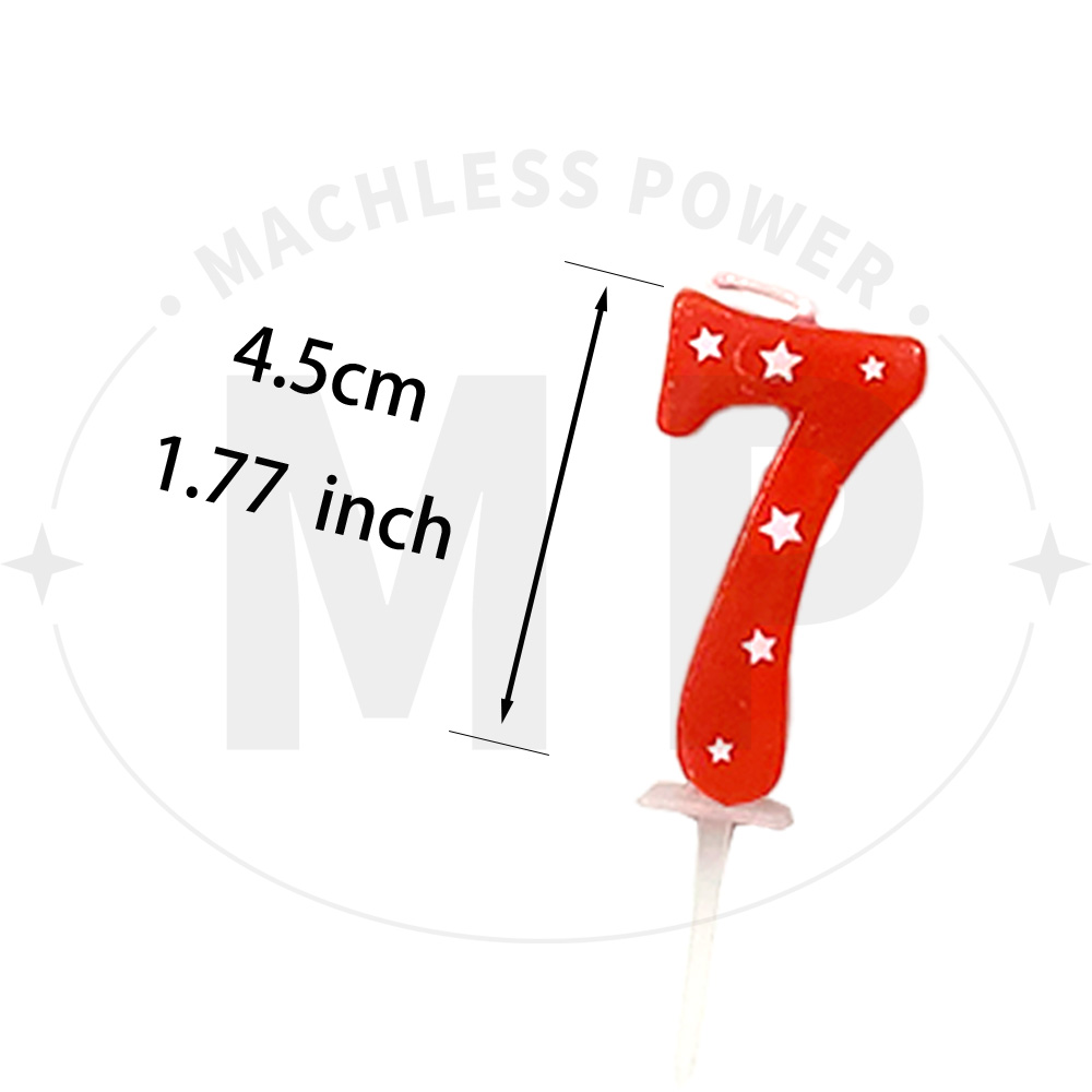 4.5cm Red Blue Number Star Bir - مراجعة Japanese Candle Wax وسعره